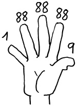 18888889 Hand